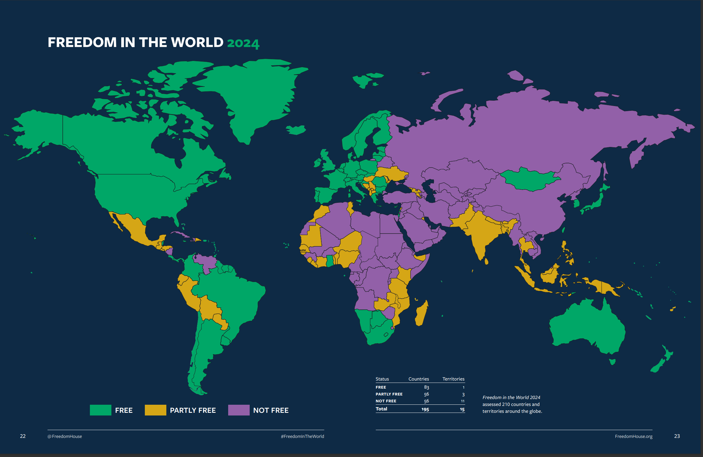 Global freedom diminishes for 18th year in a row, with only 21 countries seeing improvement, according to Freedom House report.