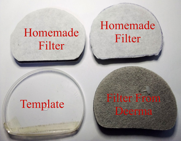 Template And Dust Cup Filters
