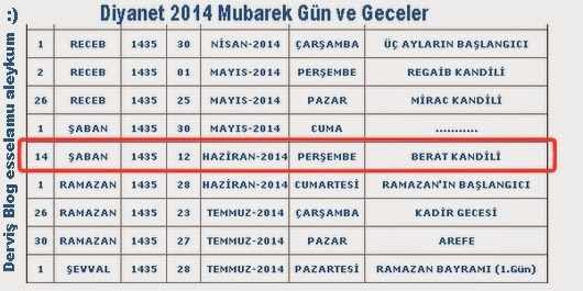 şaban+ayının+15.+gecesi+2014