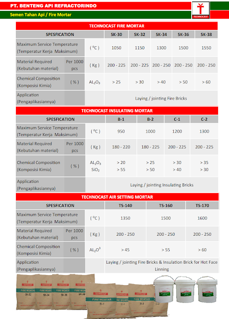 Technocast Fire Mortar & Insulating Mortar