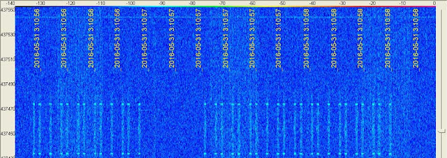 NUSAT-2 spectrum on SpectraVue