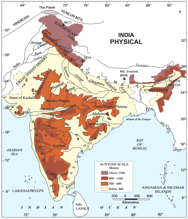 Geographic Structure of India