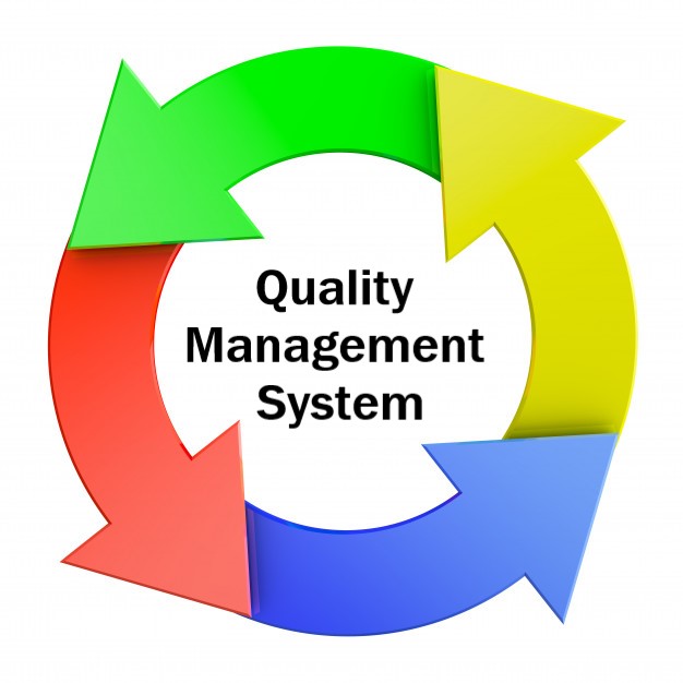 Quality Management Market