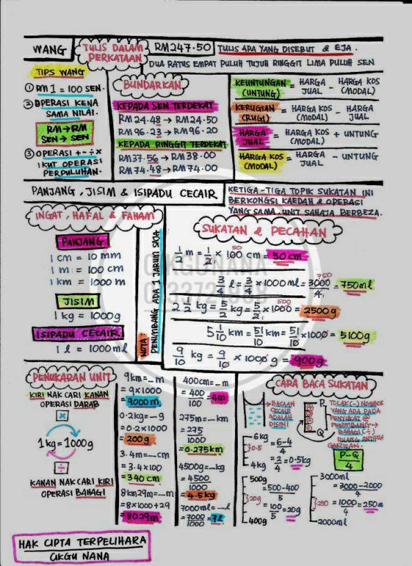 Soalan-soalan Matematik Tahun 3 - Kerja Kosj