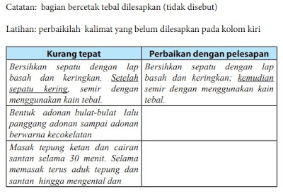 Kunci Jawaban Bahasa Indonesia Kelas 7 Halaman 111, 112, 113 Bab 3