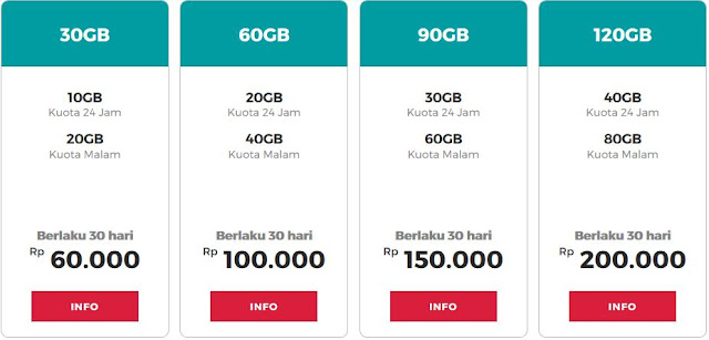 Paket Malam Smartfren 2