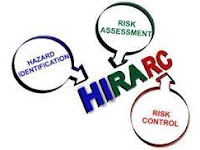 Berartinya Hazard Identification & Risk Assesment (HIRA) untuk Perusahaan 