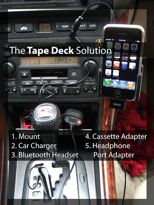 iPhone Tape Desk Solution 