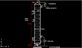 A simple auto cad drawing of distillation column