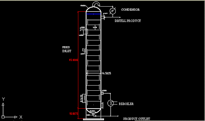 A simple auto cad drawing of distillation column