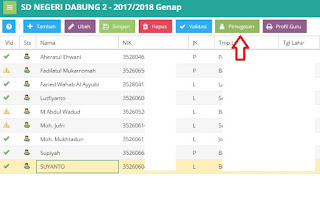 Penugasan Akun Kepala Sekolah