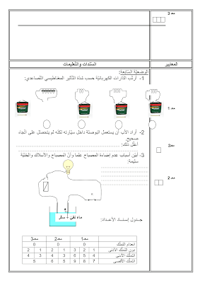 تمارين رياضيات سنة سادسة ابتدائي