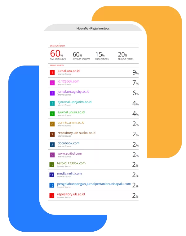 turnitin gratis, cek turnitin gratis, cek plagiasi turnitin