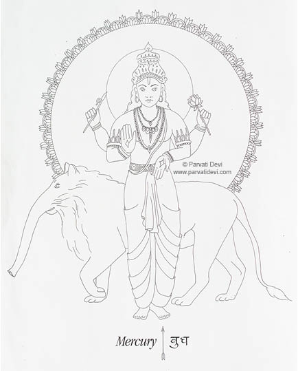 Mercury Parvati Devi