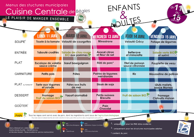 http://www.mairie-begles.fr/?p=148