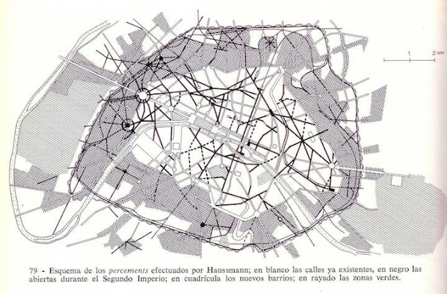 plano de Haussmann