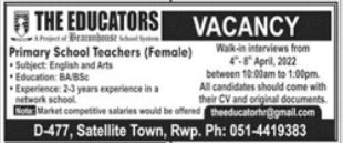 Female Primary School Teacher Required At The Educators Rawalpindi