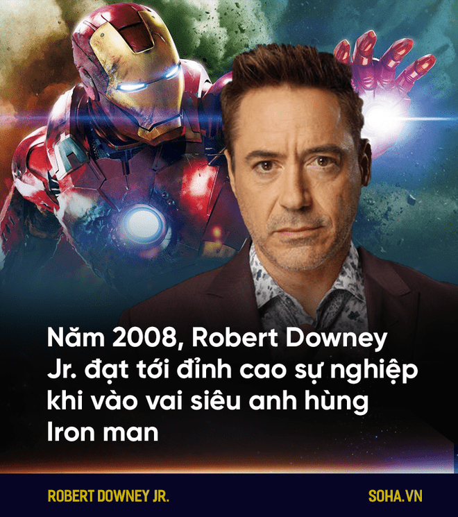 Tài tử Iron man: Nghiện ngập, tù tội và trỗi dậy kinh ngạc từ vực thẳm -10