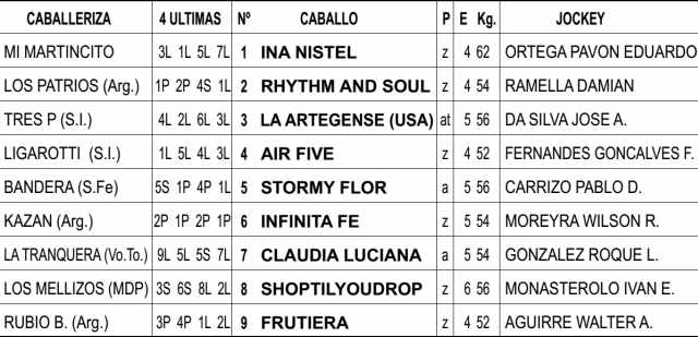 Especial Haras El Turf La Plata