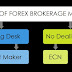 Different types of Forex brokers