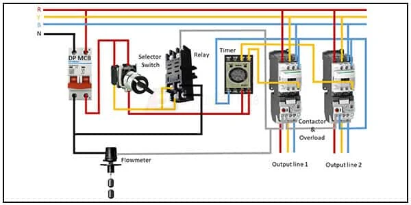Flowmeter with relay wiring