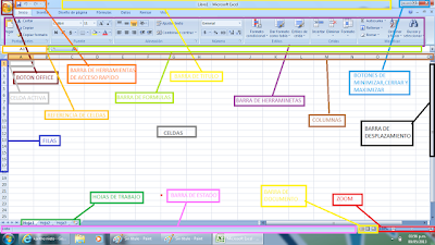 Resultado de imagen para EXCEL ELEMTOS