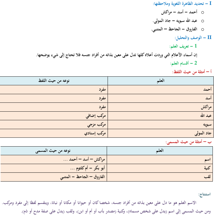 درس العلم للأولى إعدادي (اللغة العربية)