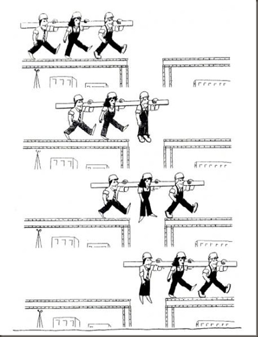 teamwork