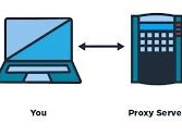 Pengertian Proxy Server dan Fungsinya