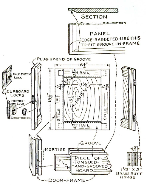 How to build a music cabinet from wood - 02