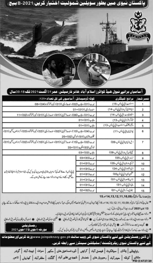 Latest Jobs in Pakistan Navy Civilian 2021- Apply online