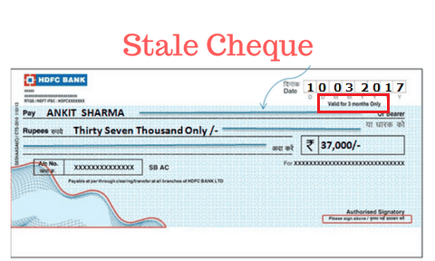 What is a cheques - Definition and Types of Cheques