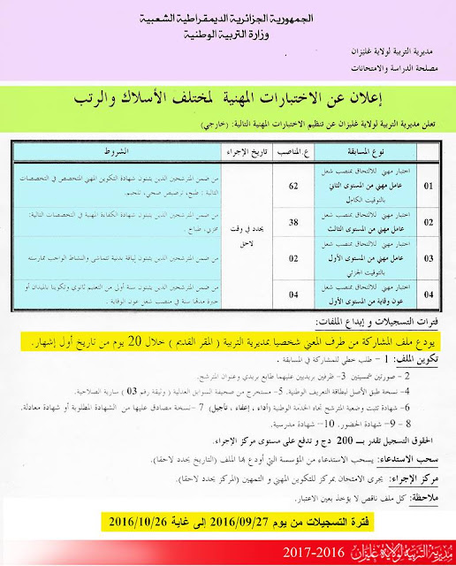 اعلان توظيف عمال مهنيين بمديرية التربية لولاية غليزان سبتمبر 2016