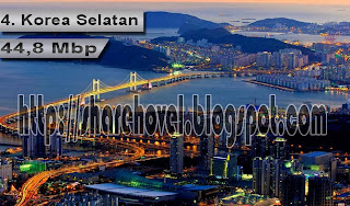 peringkat 4_Korea Selatan_(5 negara dengan koneksi internet tercepat di dunia)_by_Sharehovel