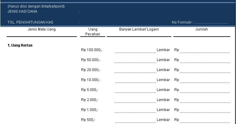 Yang ku tau: Prosedur Pemeriksaan Kas