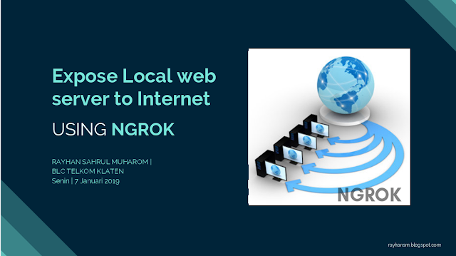 MENGAKSES WEB SERVER LAN DARI INTERNET | | NGROK