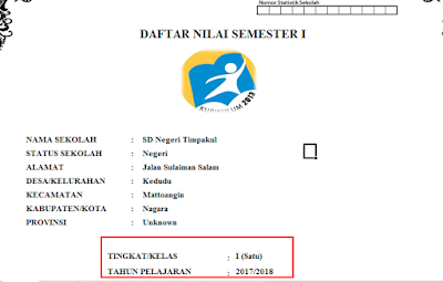 Format Daftar Nilai Kurikulum 2013 Revisi 2017 Sd Semua Kelas 1-6