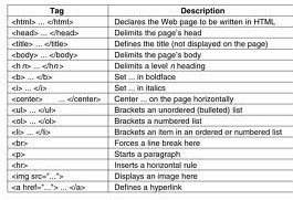 html tag listhtml tag listhtml tag listhtml tag listhtml tag listhtml tag listhtml tag listhtml tag listhtml tag listhtml tag listhtml tag listhtml tag listhtml tag listhtml tag listhtml tag list