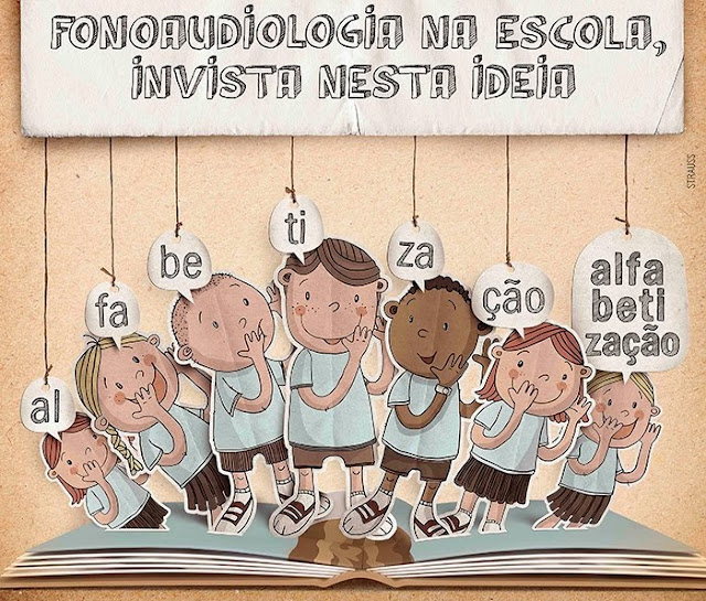 Atuação da Fonoaudiologia Educacional