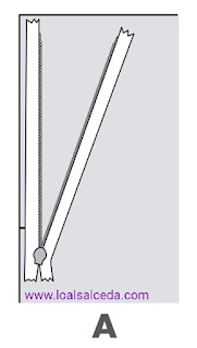 Cómo colocar cremallera invisible