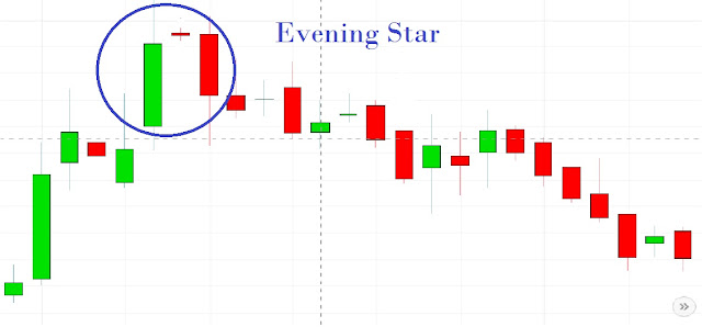 evening star