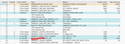 SAP ABAP Certification, SAP ABAP Guides, SAP ABAP Tutorial and Material, SAP ABAP Learning