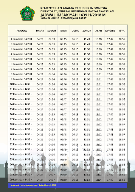 Jadwal Imsyak 2018