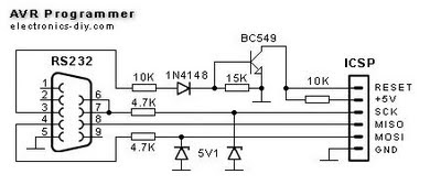 AVR Downloader Mikrokontroller