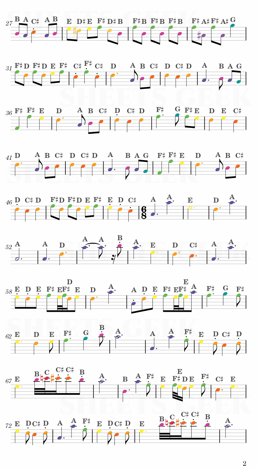 Fallen Down (Reprise) - Undertale Easy Sheets Music Free for piano, keyboard, flute, violin, sax, celllo 2