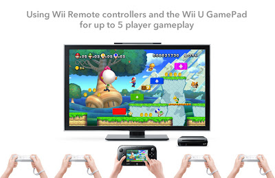 Wii U game console