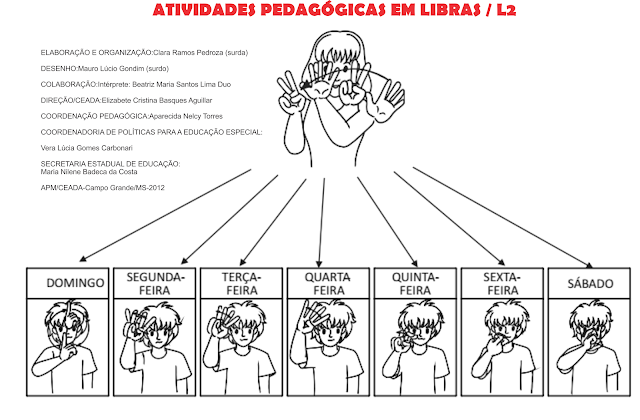 Atividades pedagógica Linguagem Brasileira de Sinais