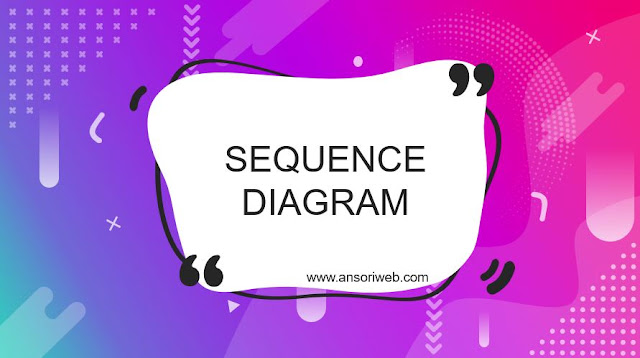 Pengertian Sequence Diagram : Tujuan, Simbol, dan Contohnya