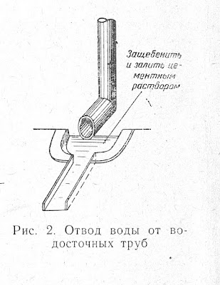 Отвод воды от водосточных труб