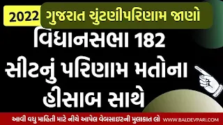 182 સીટનું પરિણામ વિધાનસભા મતોના હીસાબ સાથે